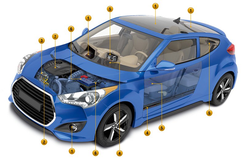 Reasons for battery fast discharge
